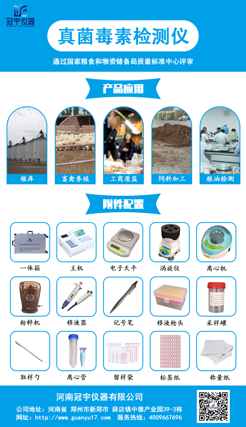 真菌毒素檢測(cè)系統(tǒng)